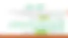 ویدیوی تدریس قرآن پنجم دبستان | درس 9: یادآوری التقای ساکنین (جلسه‌ی اول تا چهارم)