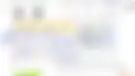 تدریس صفحه 119 و 120 کلاس پنجم | گنجایش (حل کار در کلاس)