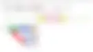 حل تمرینات صفحه 10 کتاب | فصل اول (درس 2: مجموعه‌های برابر و نمایش مجموعه‌ها)