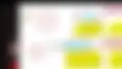 تدریس نسبت‌های چهارگانه‌ی منطق (نسب اربع)