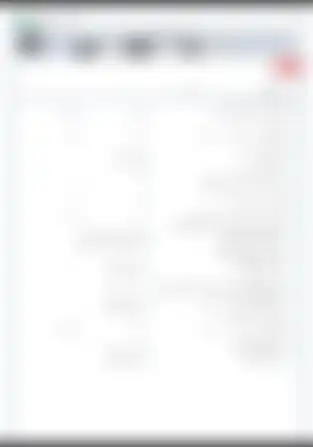 آزمون تستی درس 2 قرآن هفتم