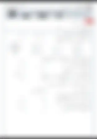 ارزشیابی آنلاین ریاضی دوازدهم فصل 1 (درس 1)