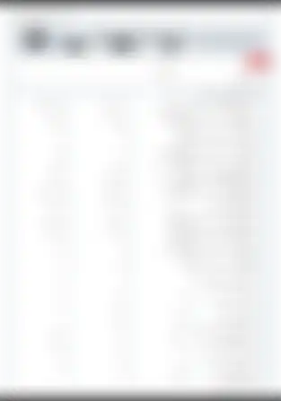 آزمون آنلاین کار با نرم افزار Word و Excel