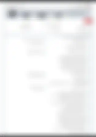  سوالات آزمون ورودی پایه دهم مدارس نمونه دولتی و تکمیل ظرفیت مدارس استعدادهای درخشان(سمپاد) ۱۴۰۵ 