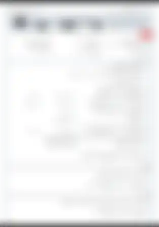 آزمون مطالعات اجتماعی پایه نهم