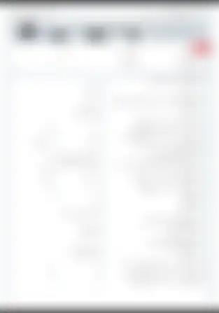 آزمون مطالعات اجتماعی پایه ششم
