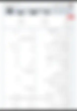 ارزشیابی آنلاین علوم چهارم درس 1 تا 9