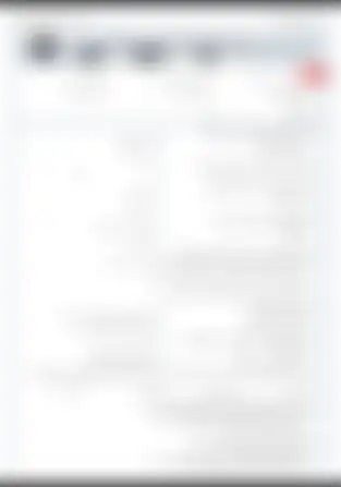 آزمون انسان و محیط زیست پایه یازدهم رشته ادبیات و علوم انسانی