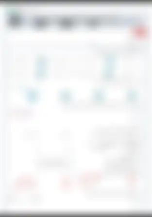 کاربرگ مجازی ریاضی کلاس سوم ابتدائی | فصل 6 (درس 1: مقایسه‌ی عددها)