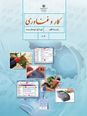 پاورپوینت پودمان 6: برنامه نویسی | درس کار و فناوری هفتم