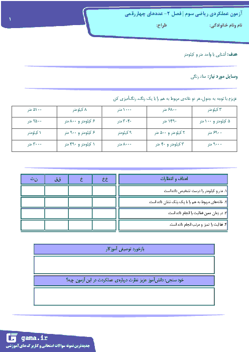آزمون عملکردی ریاضی سوم دبستان شهید تقی پور | آشنایی با واحد های متر و کیلومتر