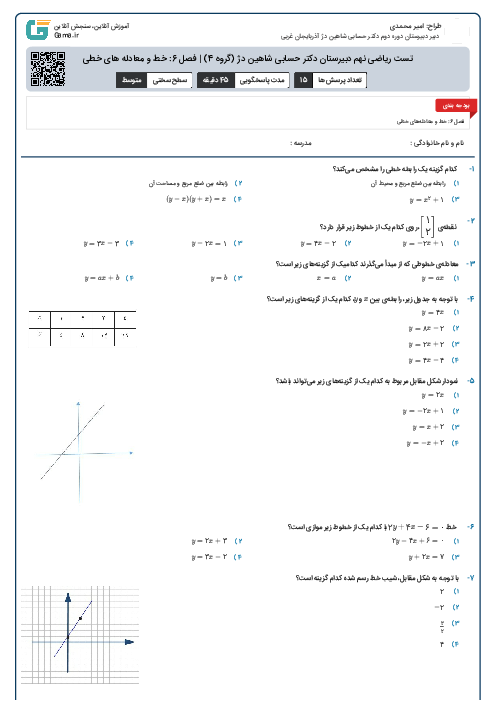 تست ریاضی نهم دبیرستان دکتر حسابی شاهین دژ (گروه 4) | فصل 6: خط و معادله های خطی