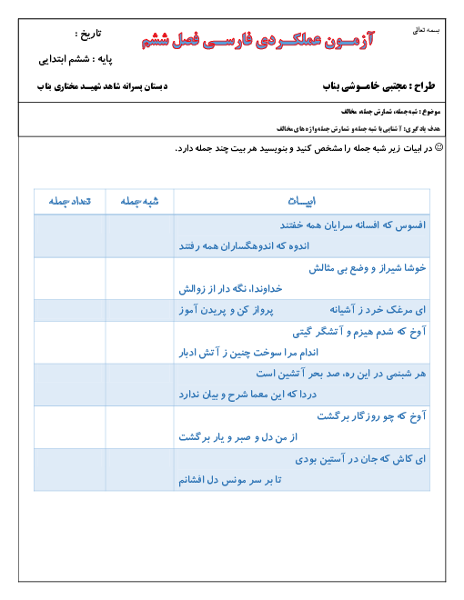آزمون عملکردی فارسی ششم دبستان شهید مختاری | فصل 6: علم و عمل