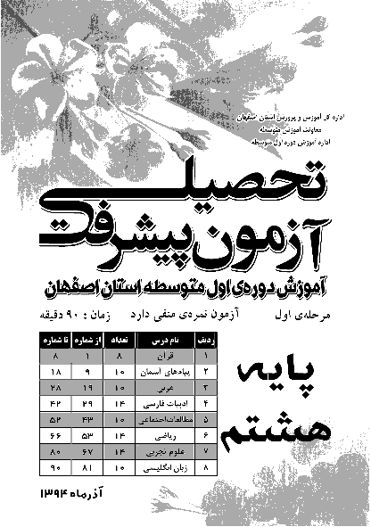 آزمون پیشرفت تحصیلی پایه هشتم مدارس استان اصفهان | آذرماه 1394 با پاسخنامه