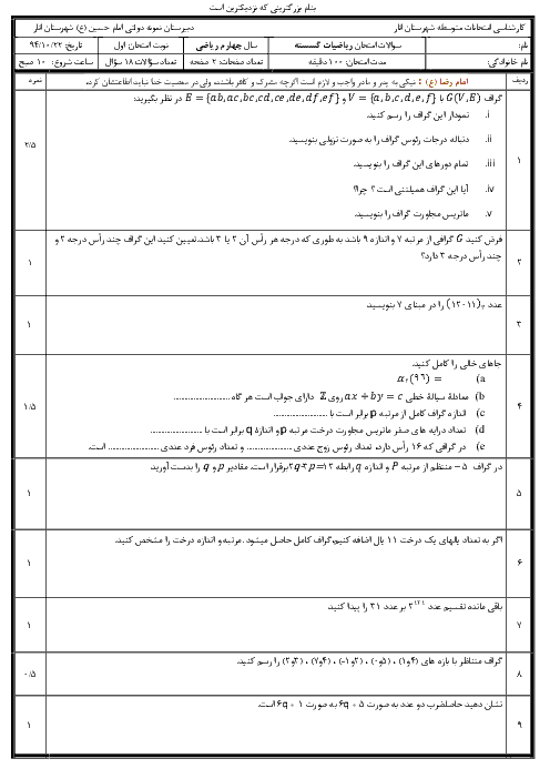 امتحان ریاضیات گسسته چهارم ریاضی مدرسه نمونه امام حسین(ع) شهرستان انار -دی94