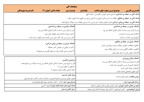طراحی آموزشی فارسی ششم ابتدائی | درس 2: پنجره‌های شناخت