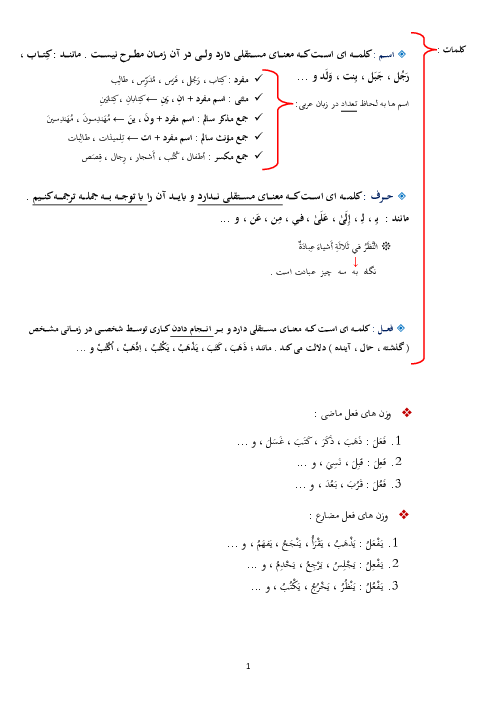 نحوه ساخت فعل امر و نهی در زبان عربی