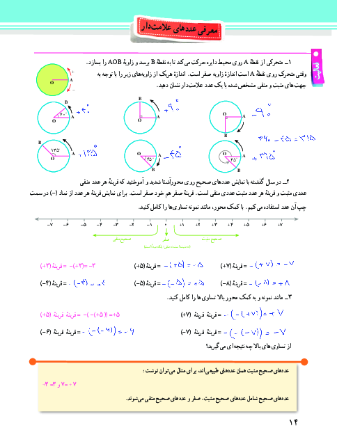 راهنمای حل فعالیت، کار در کلاس و تمرین های ریاضی هفتم | فصل 2: عددهای صحیح