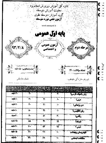  مرحله دوم آزمون علمی دانش آموزان اول دبیرستان اردیبهشت 1393 با پاسخ تشریحی - یزد