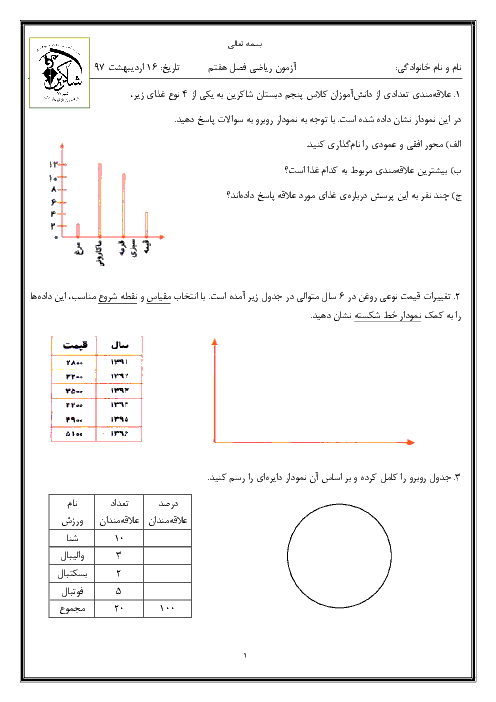 آزمونک ریاضی پایه پنجم دبستان شاکرین شیراز | فصل 7: آمار و احتمال