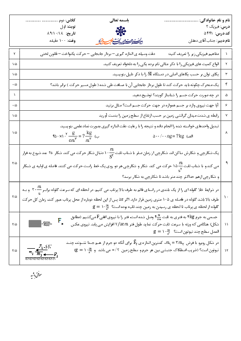 امتحان درس فیزیک (2) دوم تجربی و ریاضی دی ماه 1389 | دبیرستان شهید صدوقی یزد