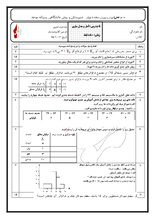  آزمون نوبت اول آمار و مدلسازی (تجربی) سوم دبیرستان پسرانۀ موحد ناحیه 5 تهران | دی 95