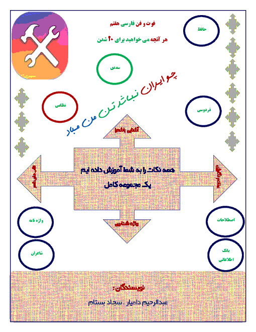 جزوه فوت و فن فارسی هفتم | قالب های شعری، آرایه های ادبی، واژه شناسی و دستور زبان