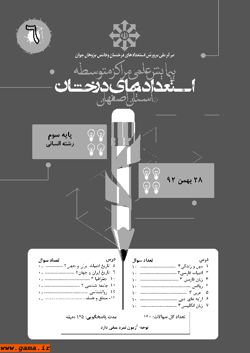 پیمایش علمی مراکز متوسطه استعدادهای درخشان اصفهان | سوم انسانی بهمن 1392