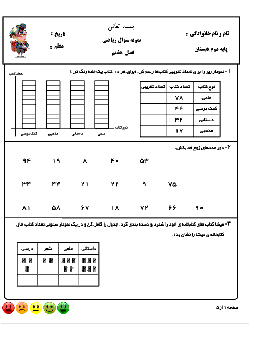 کاربرگ تمرین فصل 8 ریاضی دوم دبستان شهید صدری | آمار و نمودار