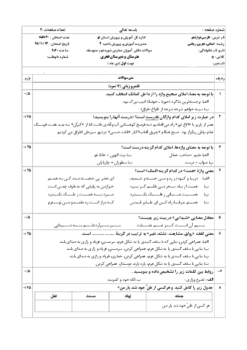 سوالات امتحان نوبت اول فارسی (3) دوازدهم دبیرستان فخری | دی 1398