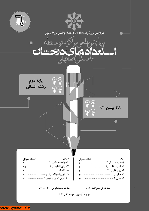 پیمایش علمی مراکز متوسطه استعدادهای درخشان اصفهان | دوم انسانی بهمن 1392
