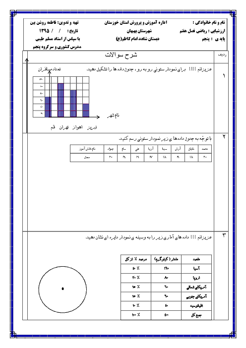 آزمونک ریاضی پنجم  دبستان  امام کاظم (ع) بهبهان | فصل 7: آمار و احتمال