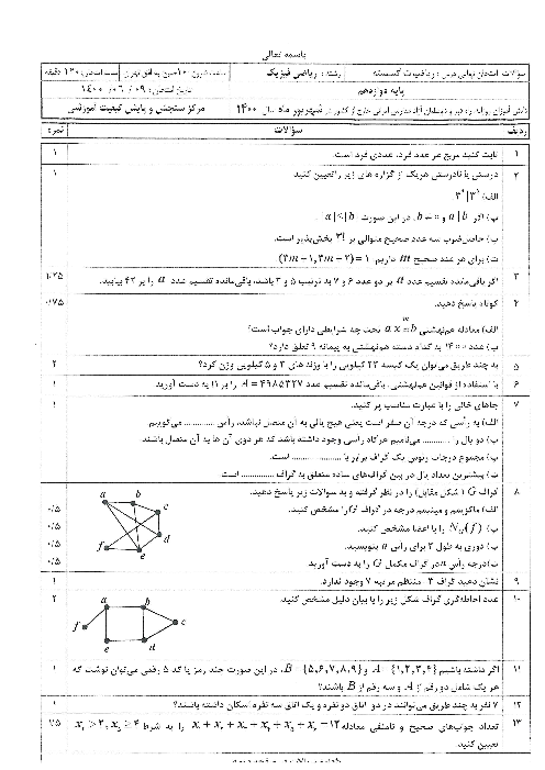 امتحان نهایی ریاضیات گسسته دوازدهم ریاضی مدارس ایرانی خارج از کشور | شهریور 1400 (نوبت صبح)