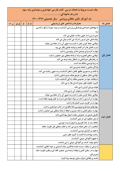 چک لیست مربوط به اهداف درسی فصل به فصل کتاب فارسی و نگارش پایه سوم ابتدائی