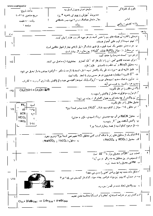امتحان شیمی (4) چهارم دبیرستان خرداد 1390| هماهنگ ناحیه دو یزد