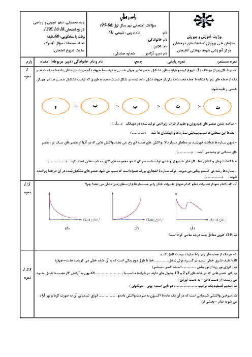 سوالات امتحان نوبت اول شیمی (1) پایه دهم رشته ریاضی و تجربی دبیرستان تیزهوشان شهید بهشتی لاهیجان | دی 95