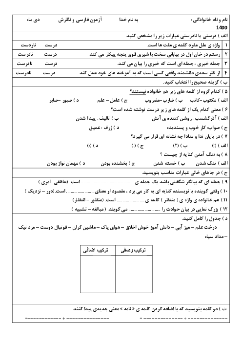 امتحان نوبت اول فارسی ششم دبستان نبی اکرم (ص) | دی 1400
