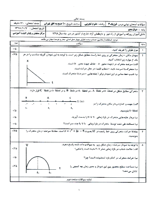 سوالات امتحان نهایی فیزیک (3) دوازدهم تجربی مدارس ایرانی خارج از کشور | نوبت دی 1398
