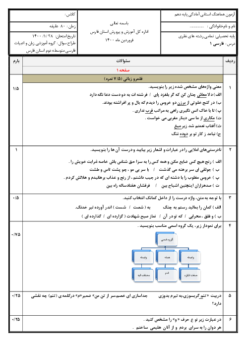 آزمون شبه پایانی فارسی (1) دهم هماهنگ استان فارس | اردیبهشت 1400