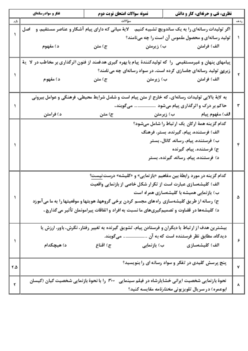 نمونه سوالات درس تفکر و سواد رسانه‌ای هنرستان | خرداد 96