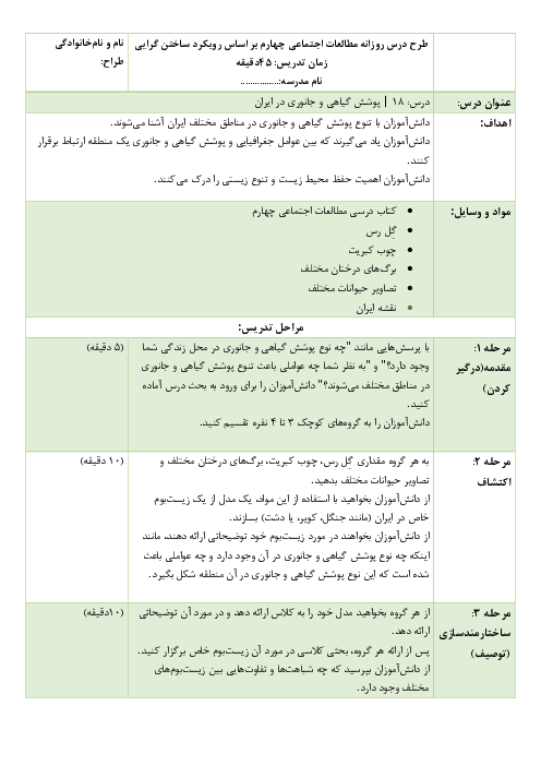 طرح درس روزانه بر اساس روش ساختن گرایی | درس 18: پوشش گیاهی و جانوری ایران