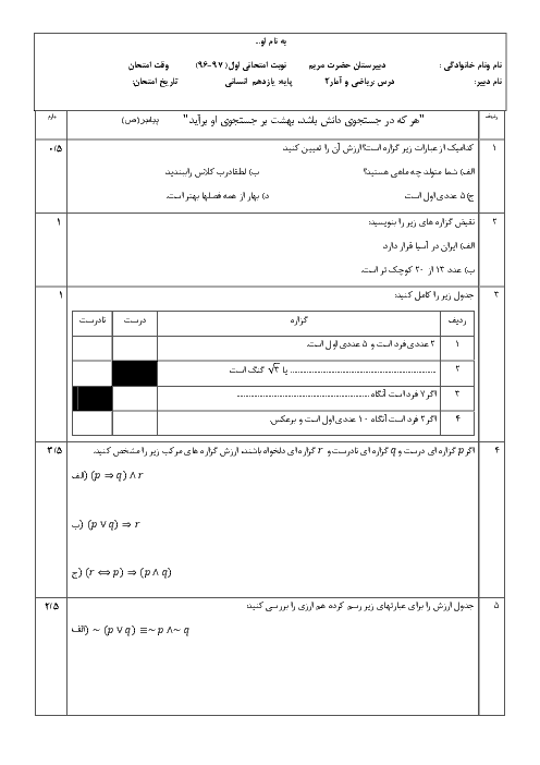 امتحان پایانی ریاضی و آمار یازدهم دبیرستان حضرت مریم | اردیبهشت 1397