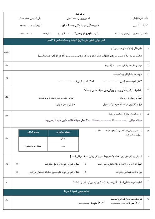 سوالات آزمون نوبت دوم علوم و فنون ادبی (2) یازدهم دبیرستان نور | خرداد 1401
