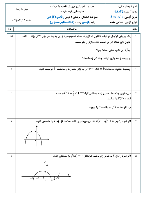 آزمون پودمانی ریاضی (2) فنی یازدهم هنرستان پانزده خرداد | پودمان 2: تابع‌های خطی