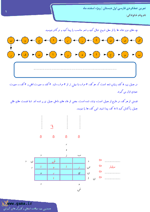 تمرین عملکردی فارسی (واژه آموزی و واژه سازی) اول دبستان | تا پایان نشانه های (1)