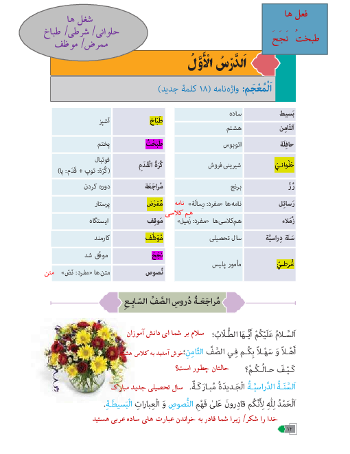 درسنامه، قواعد و حل تمارین عربی هشتم | درس 1 تا 5