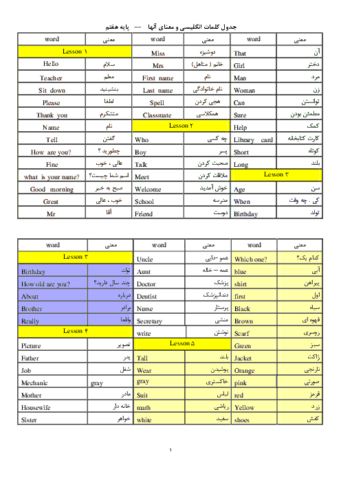 جدول لغات کتاب انگلیسی هفتم با معنی