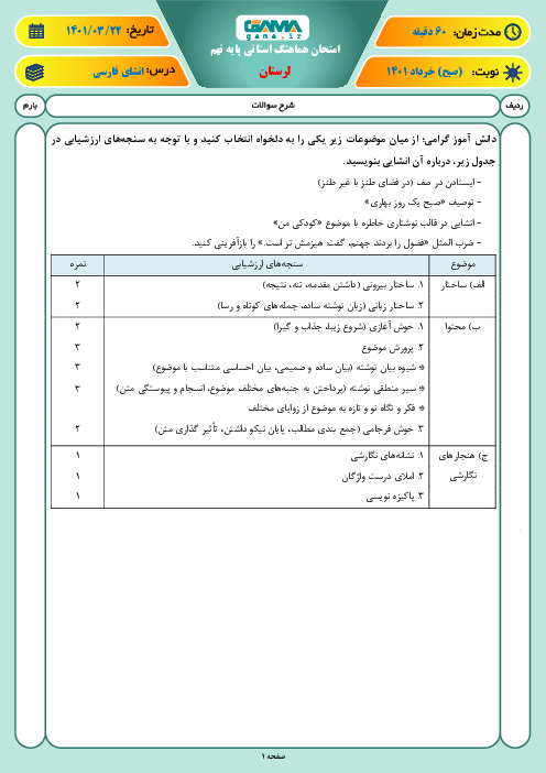 امتحان نوبت دوم انشای فارسی نهم هماهنگ استان لرستان | خرداد 1401