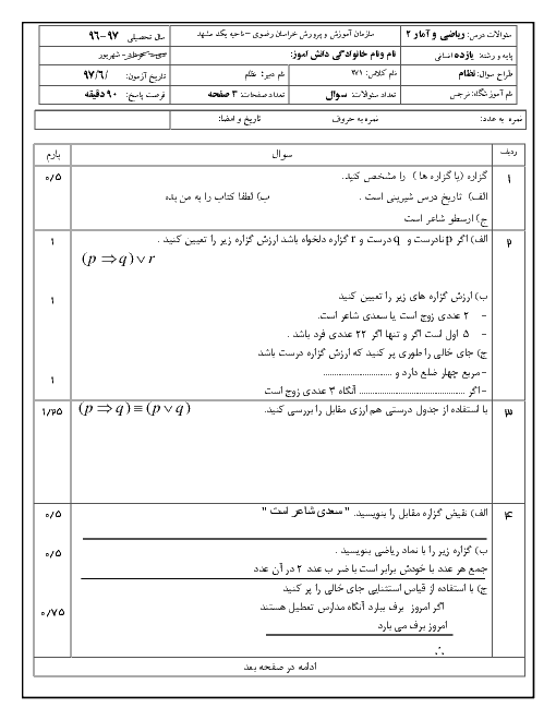 امتحان جبرانی ترم دوم ریاضی و آمار یازدهم انسانی دبیرستان نرجس مشهد | شهریور 1397
