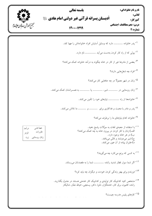 ارزشیابی مطالعات اجتماعی سوم دبستان امام هادی | درس 10: نیازهای خانواده چگونه تأمین می‌شود؟